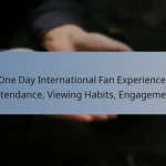 One Day International Fan Experience: Attendance, Viewing Habits, Engagement