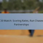 T20 Match: Scoring Rates, Run Chases, Partnerships
