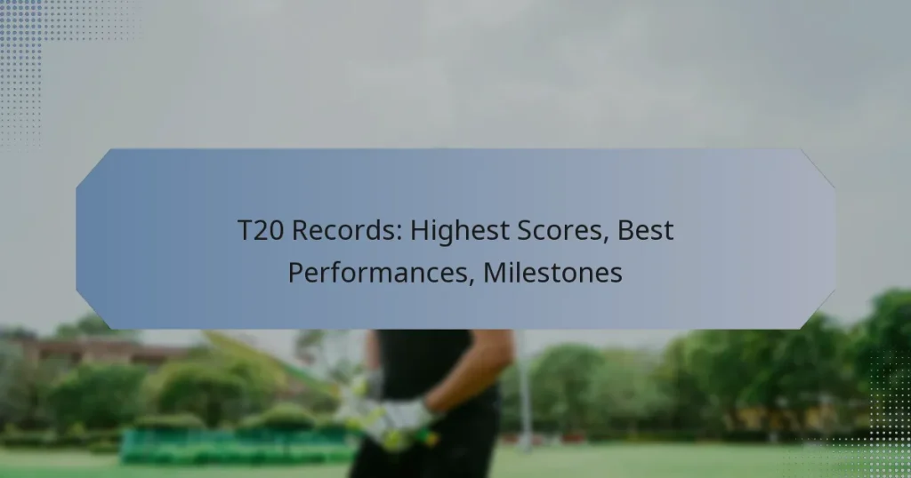 T20 Records: Highest Scores, Best Performances, Milestones