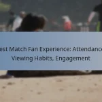 Test Match Fan Experience: Attendance, Viewing Habits, Engagement