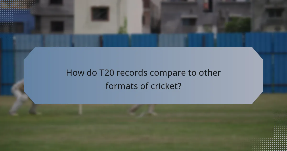 How do T20 records compare to other formats of cricket?