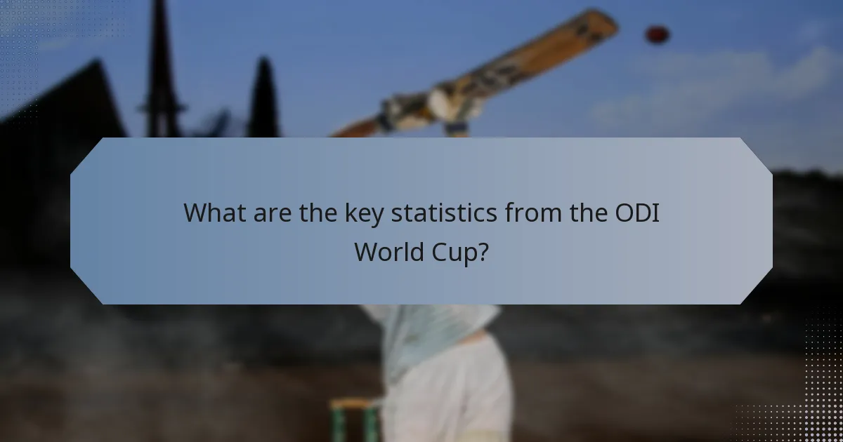 What are the key statistics from the ODI World Cup?